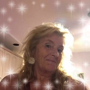 Meet your Posher, Markay